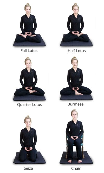 Les positions pour bien méditer